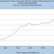 Image for article titled Economists looked even closer at Reinhart and Rogoff’s data—and the results might surprise you
